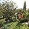Gastzimmer Indre-et-Loire - 
